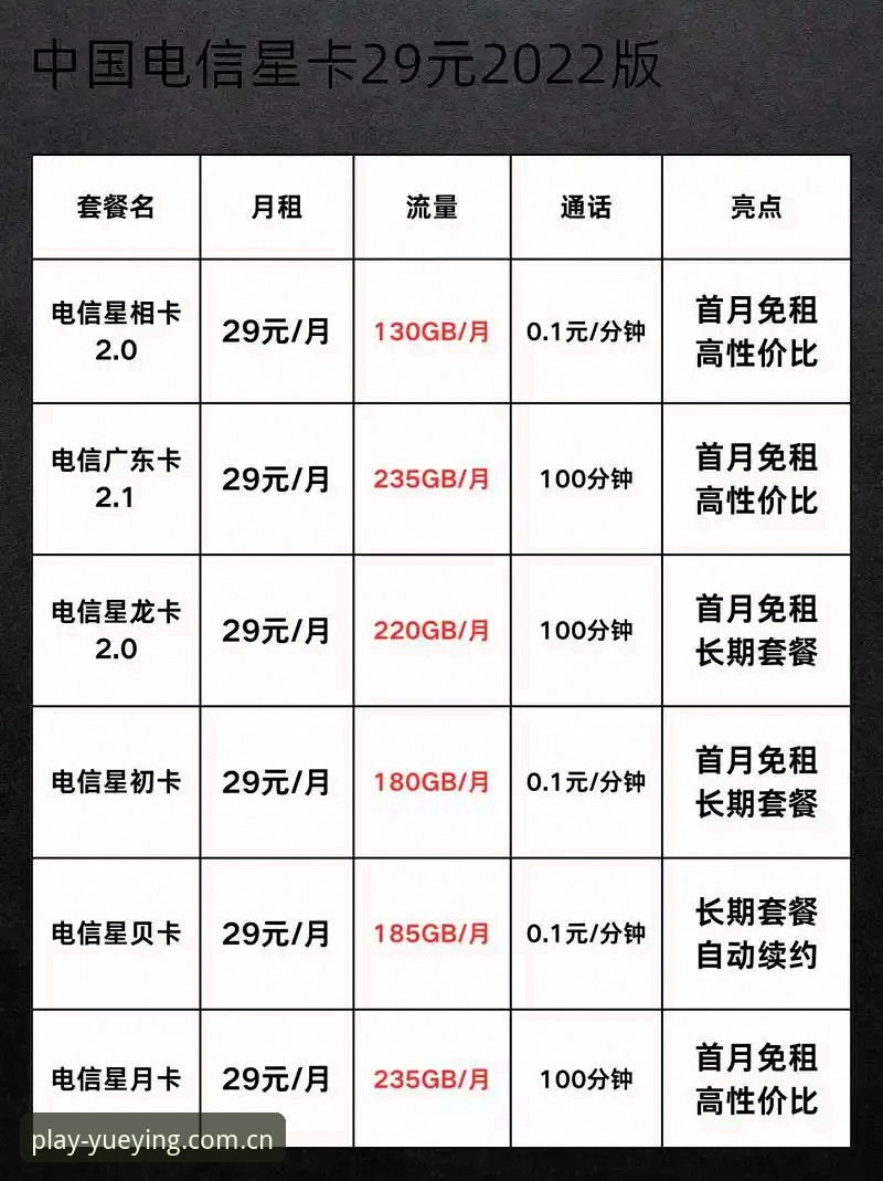 悦盈V3.1 vs 旧版：2025中国区登录异常修复与数据兼容全面对比