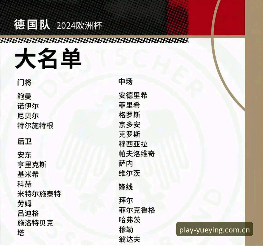 德国队世界杯大名单详解：诺伊尔回归与小将卡尔的惊喜