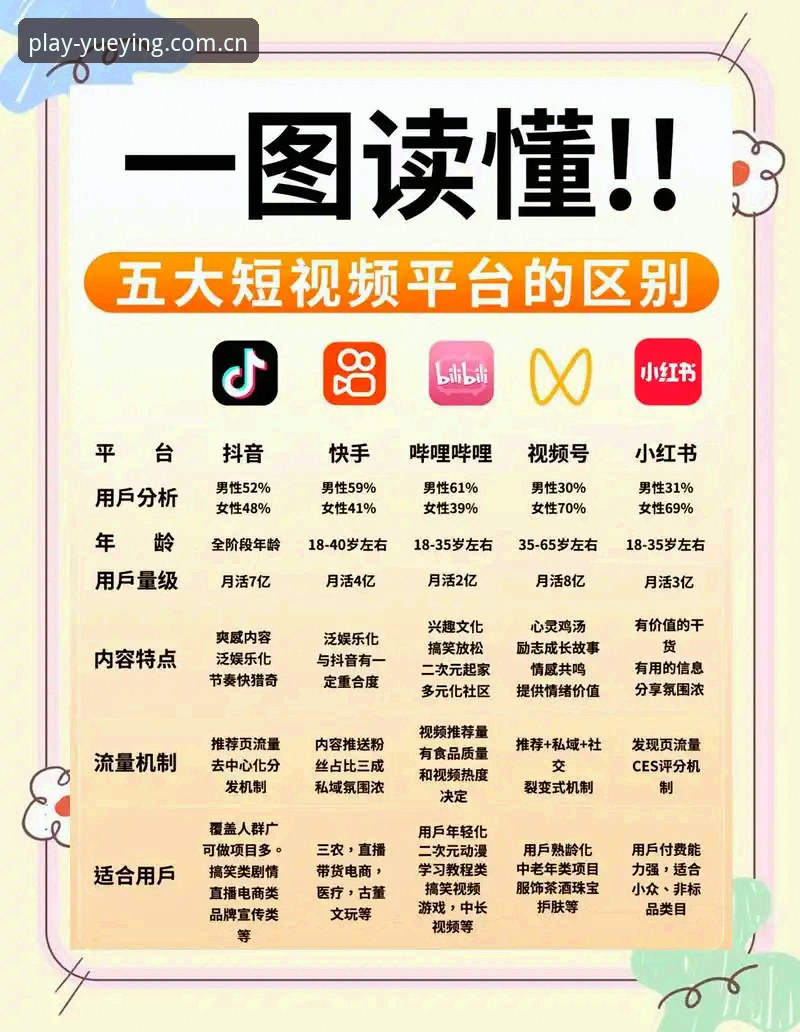 掌握悦盈app新版特性实用技巧，提升使用效率的必备知识